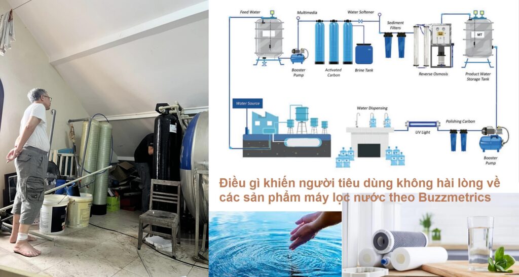 Điều gì khiến người tiêu dùng không hài lòng về các sản phẩm máy lọc nước theo Buzzmetrics